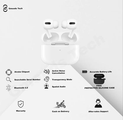 AirPods Pro 2 Type-C ANC Buzzer Edition